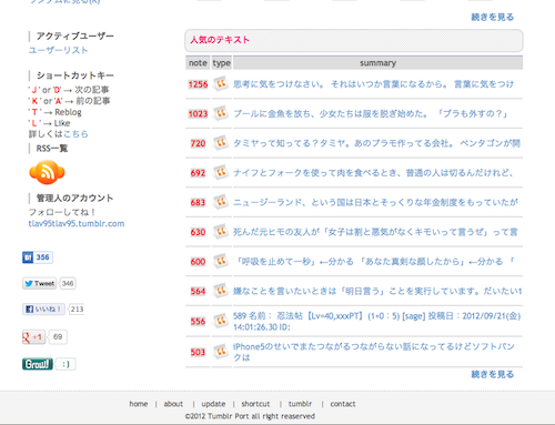 Tumblr 日本人ユーザー TUMBLR PORT検索2